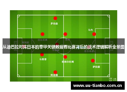 从迪巴拉对阵日本的意甲关键数据看比赛背后的战术逻辑解析全景图