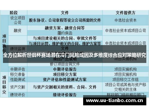 全方位解析世俱杯赛场潜在冷门风险成因及多维度综合应对策略研究